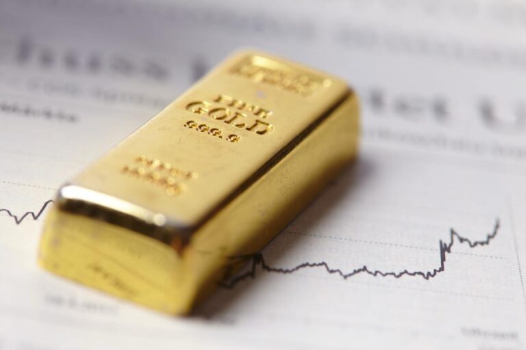 Gold set for a 2008-style ‘violent pullback’, warns strategist
