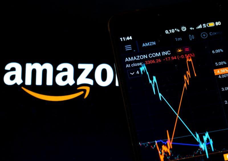 Wall Street sets Amazon stock price for the next 12 months