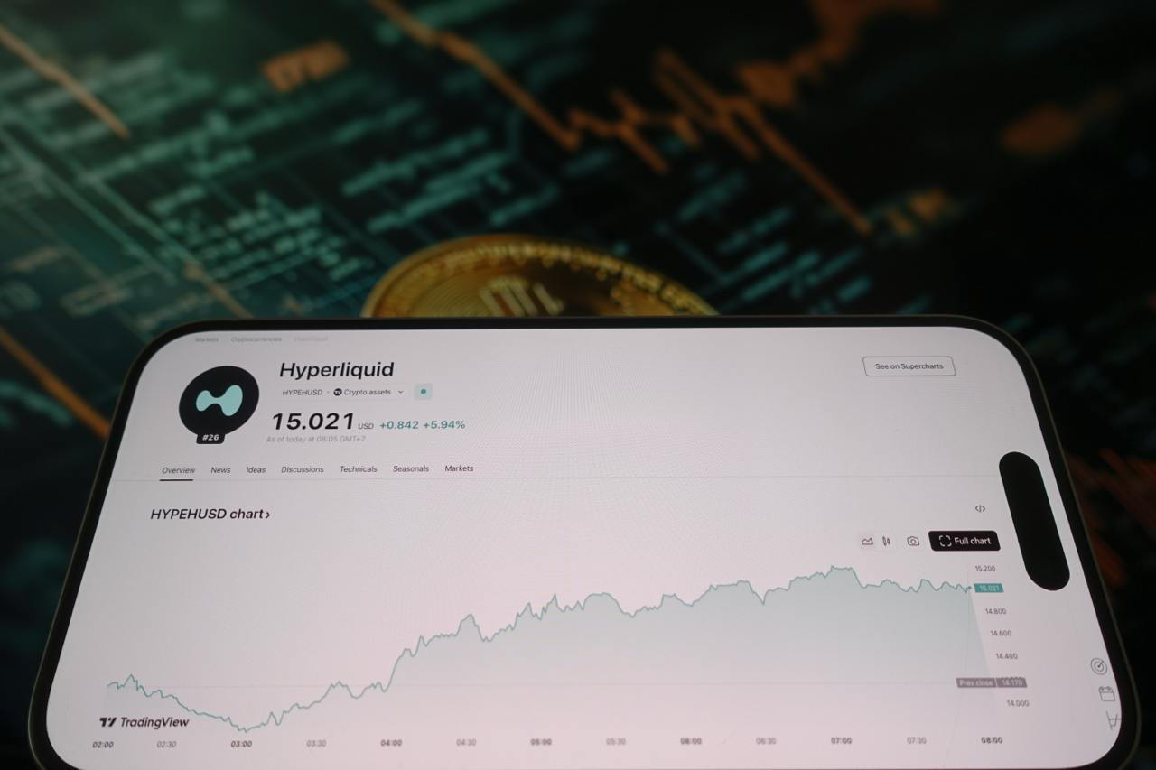 Here’s why Hyperliquid (HYPE) price spiked today