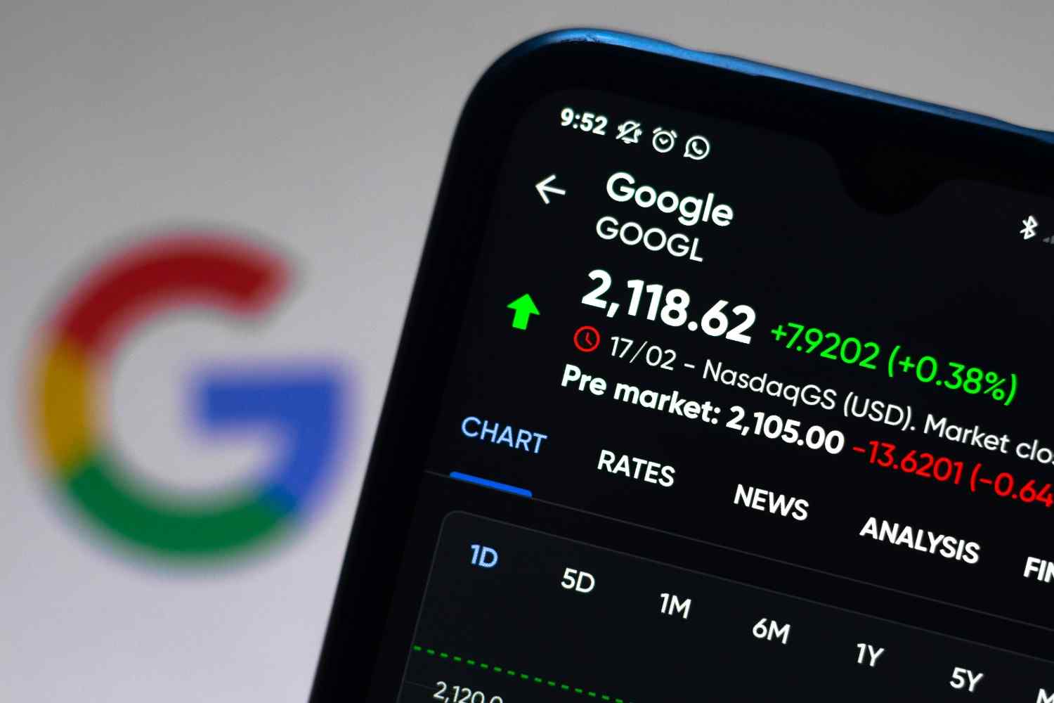 Wall Street sets Google stock price for next 12 months
