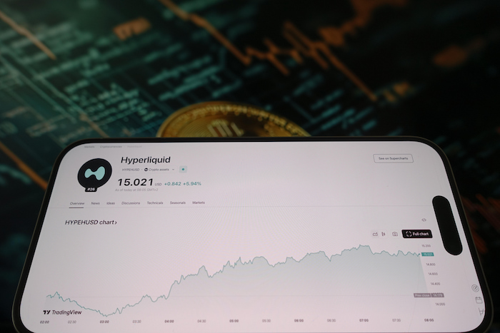 Hyperliquid (HYPE) adds $1 billion in a week despite shaky crypto market