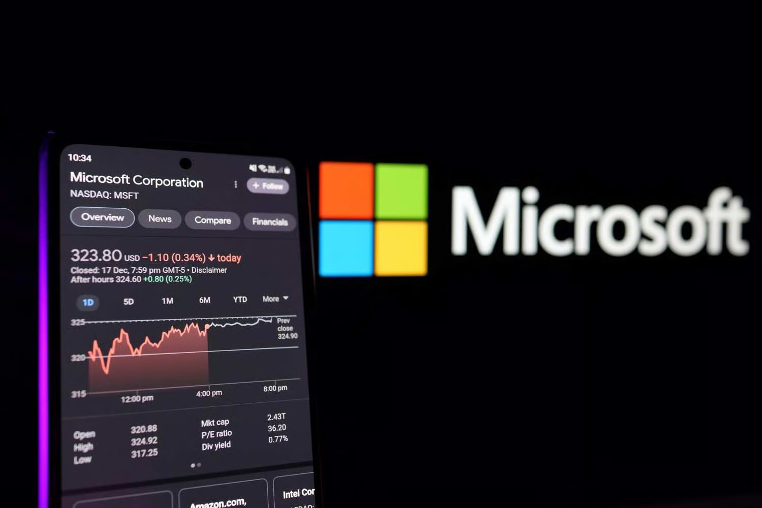 Wall Street analyst updates Microsoft (MSFT) stock price target
