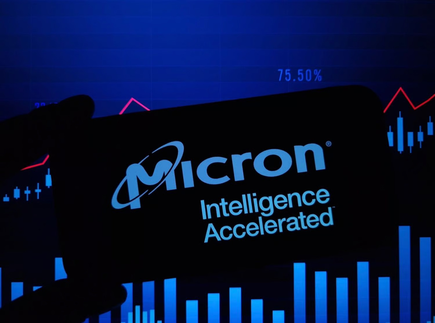 Machine learning algorithm predicts Micron stock price on May 31, 2026