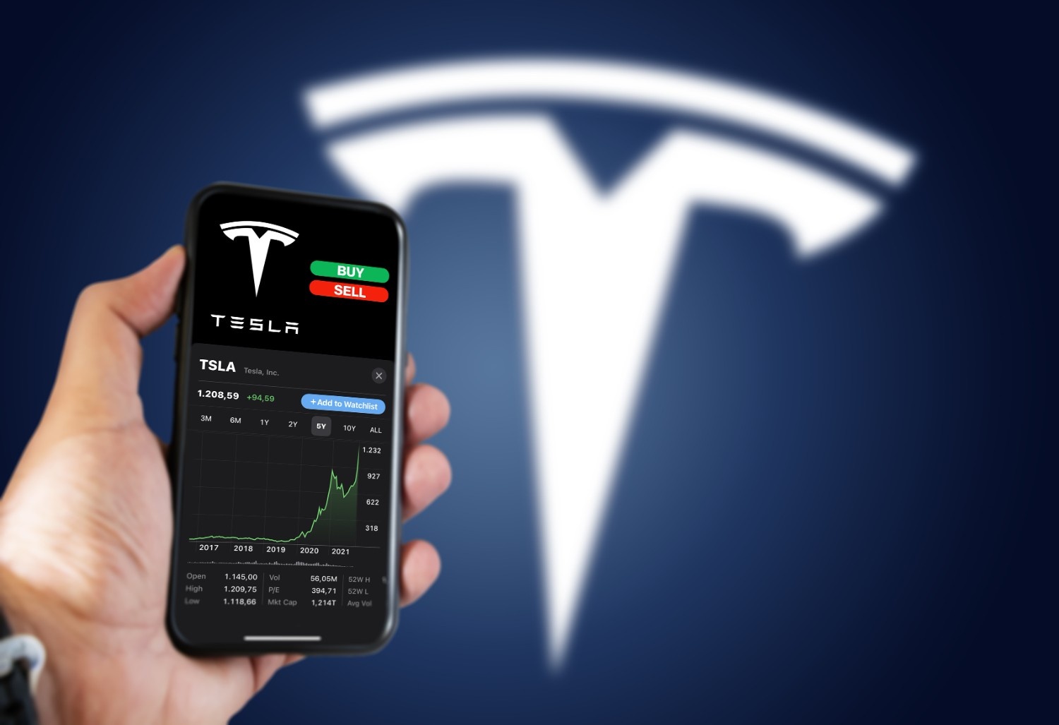 Wall Street sets Tesla stock price target for the next 12 months